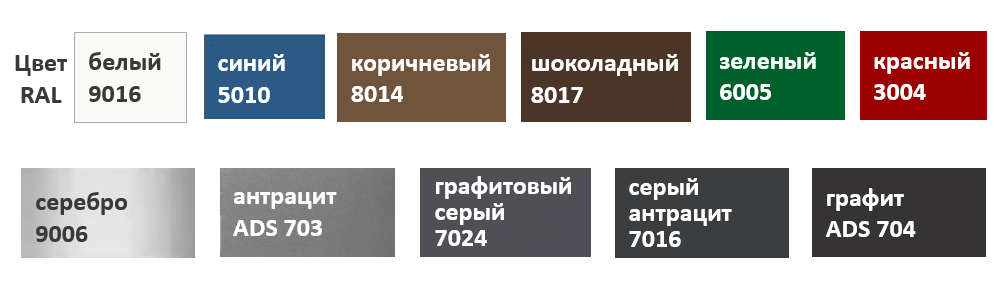 Профильный лист С8 (толщина 0,43-0,53мм) - 6