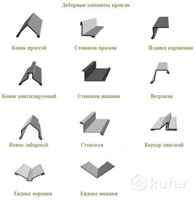 Доборные элементы 0,53мм - 1