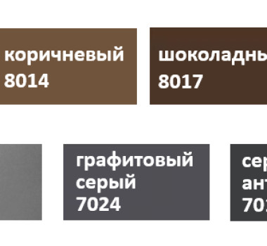 Профильный лист С8 (толщина 0,43-0,53мм) - 6min