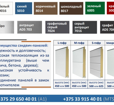Сэндвич панель 2,0-2,9 м (толщина 45 мм) остатки, обрезки - 3min